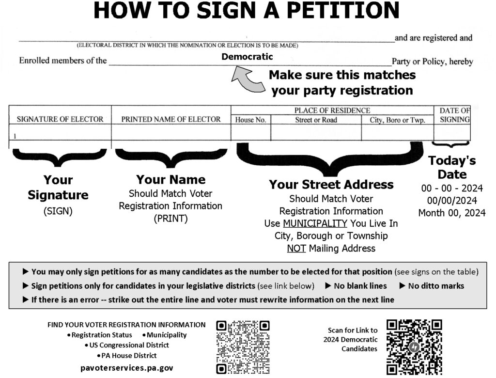 2024 LCDC Petition Instruction Poster 1024x780 